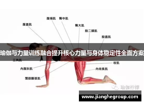 瑜伽与力量训练融合提升核心力量与身体稳定性全面方案