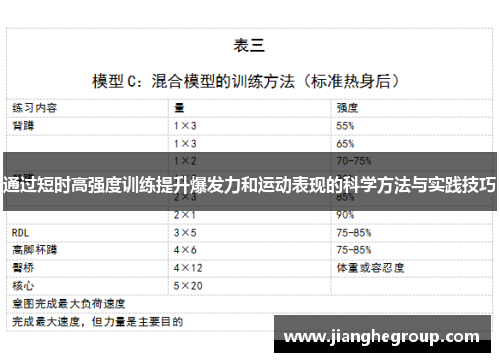 通过短时高强度训练提升爆发力和运动表现的科学方法与实践技巧